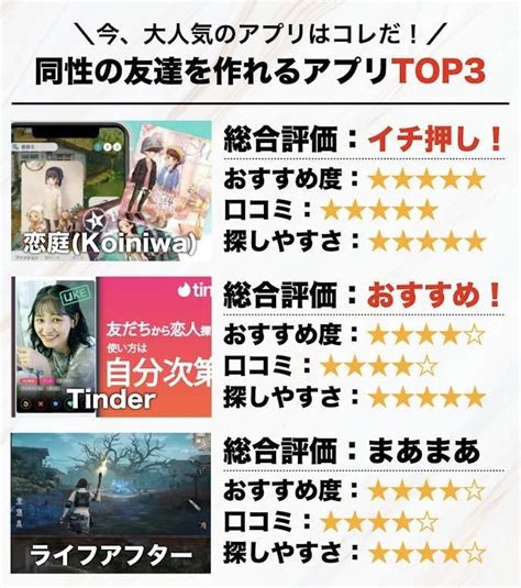 lgbt 友達作りアプリ|同性の友達作りアプリおすすめ15選。同じ趣味の友達が欲しい人。